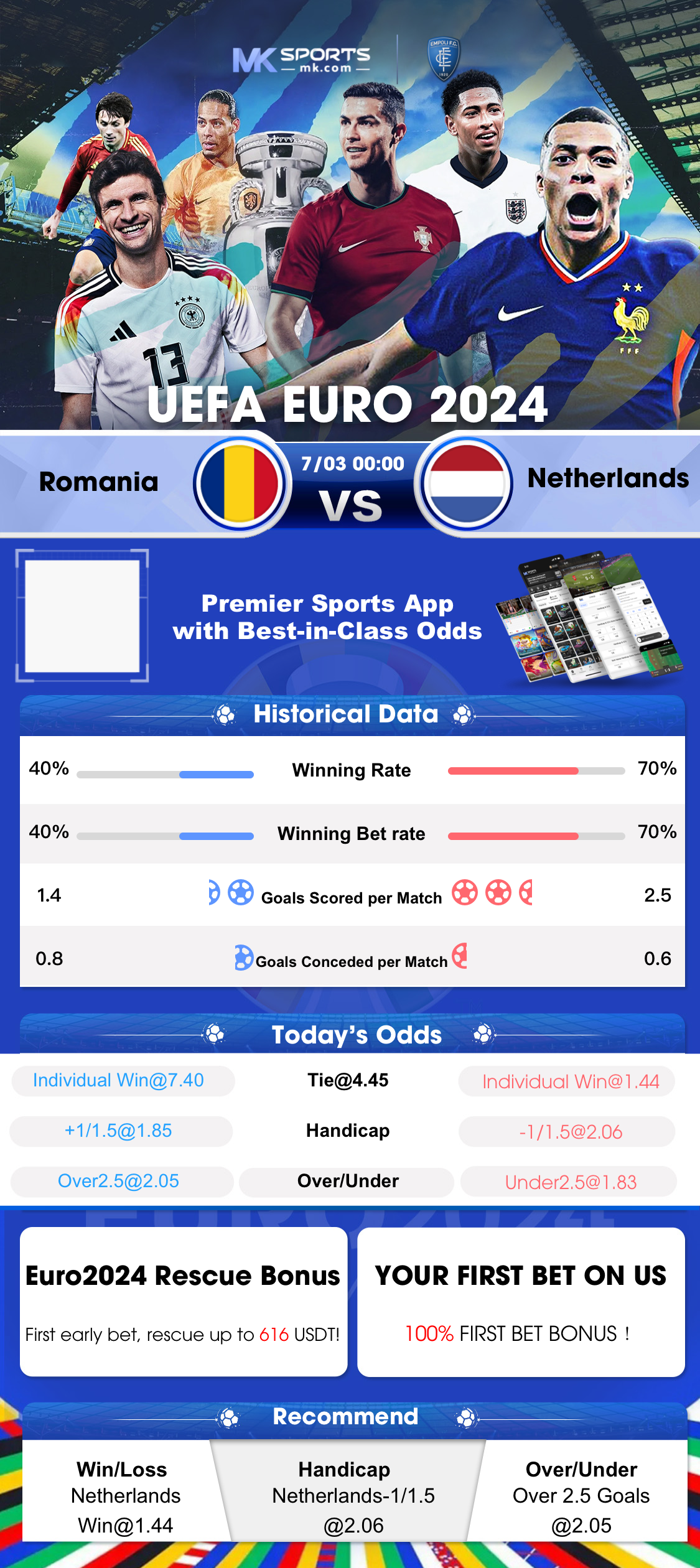 8pm result today