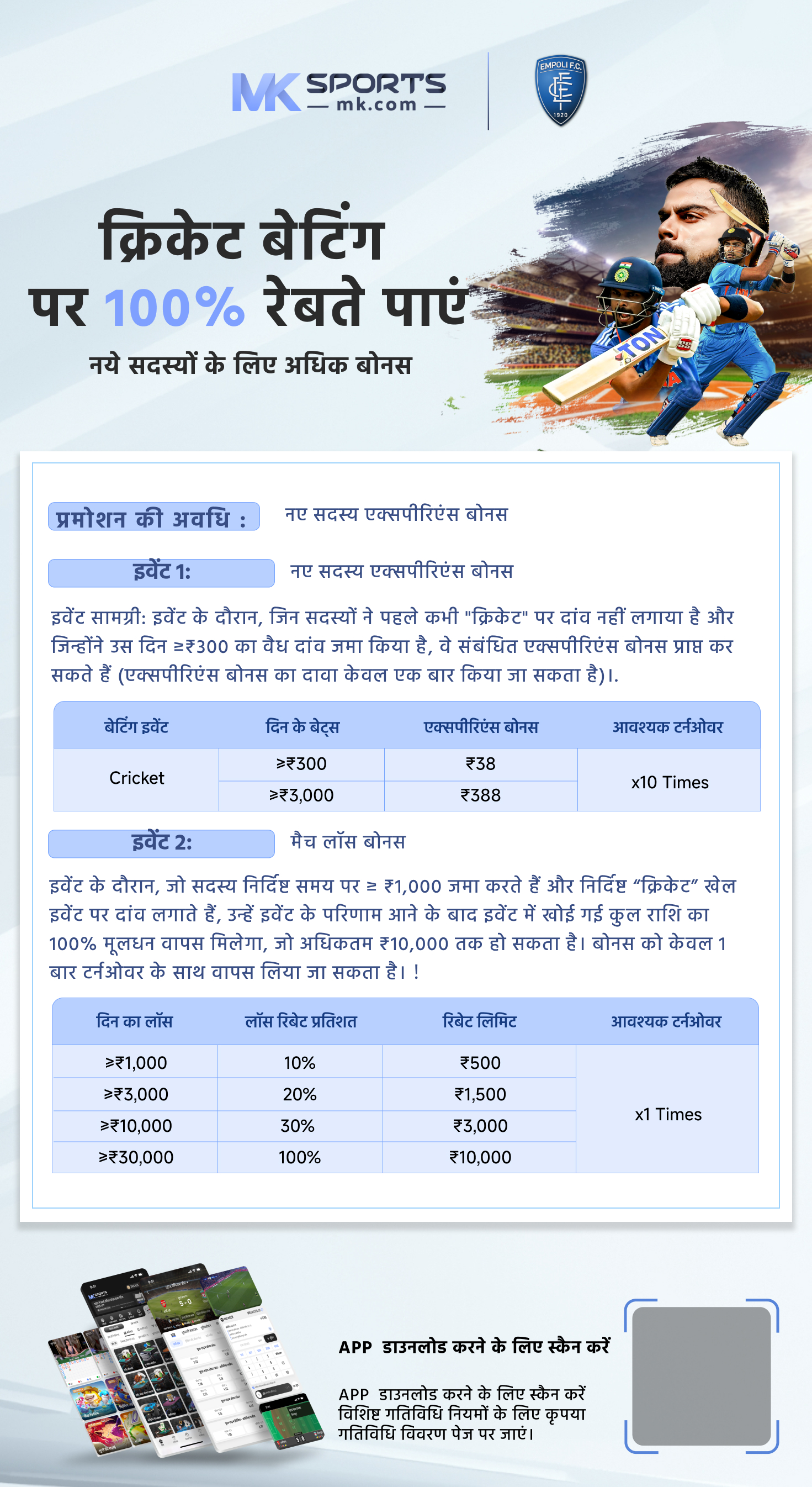 aashiqui actor lottery result