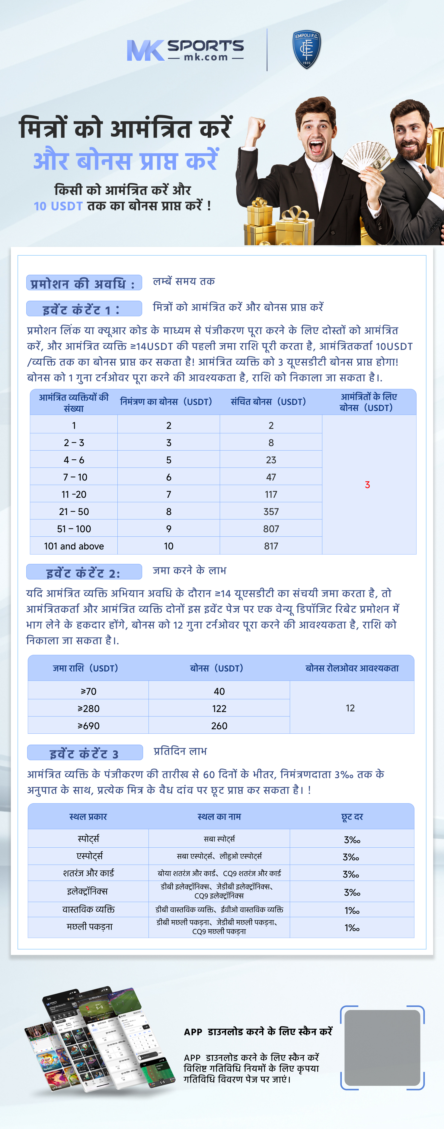 bodoland lottery today result