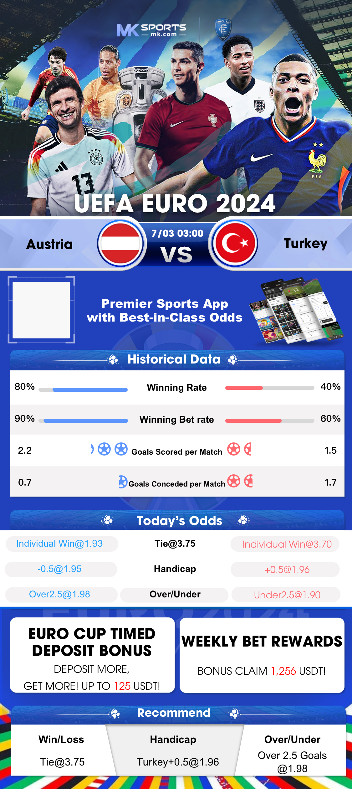 dream11 update