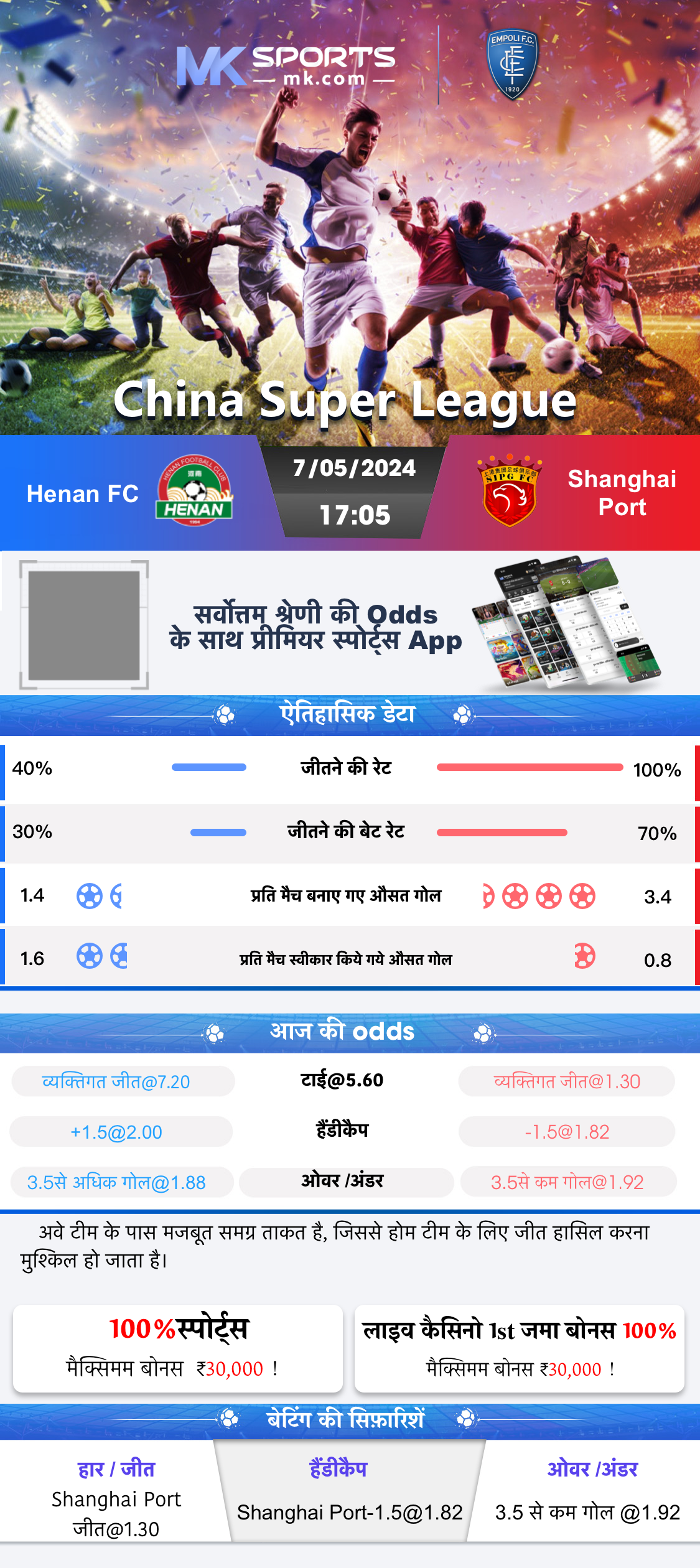 ipl win app login