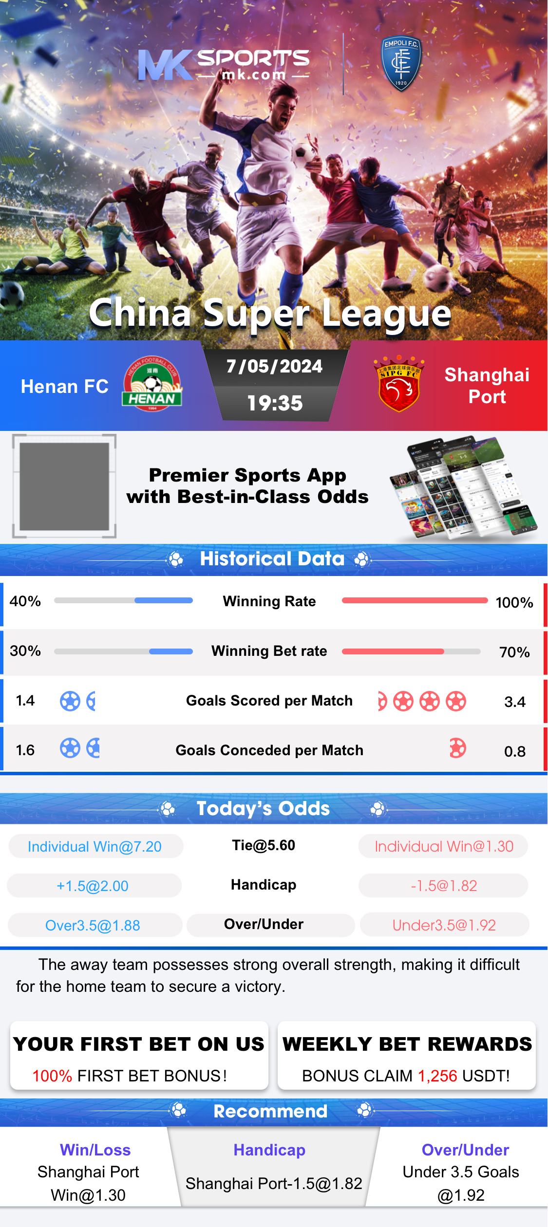 jackpot and kl result