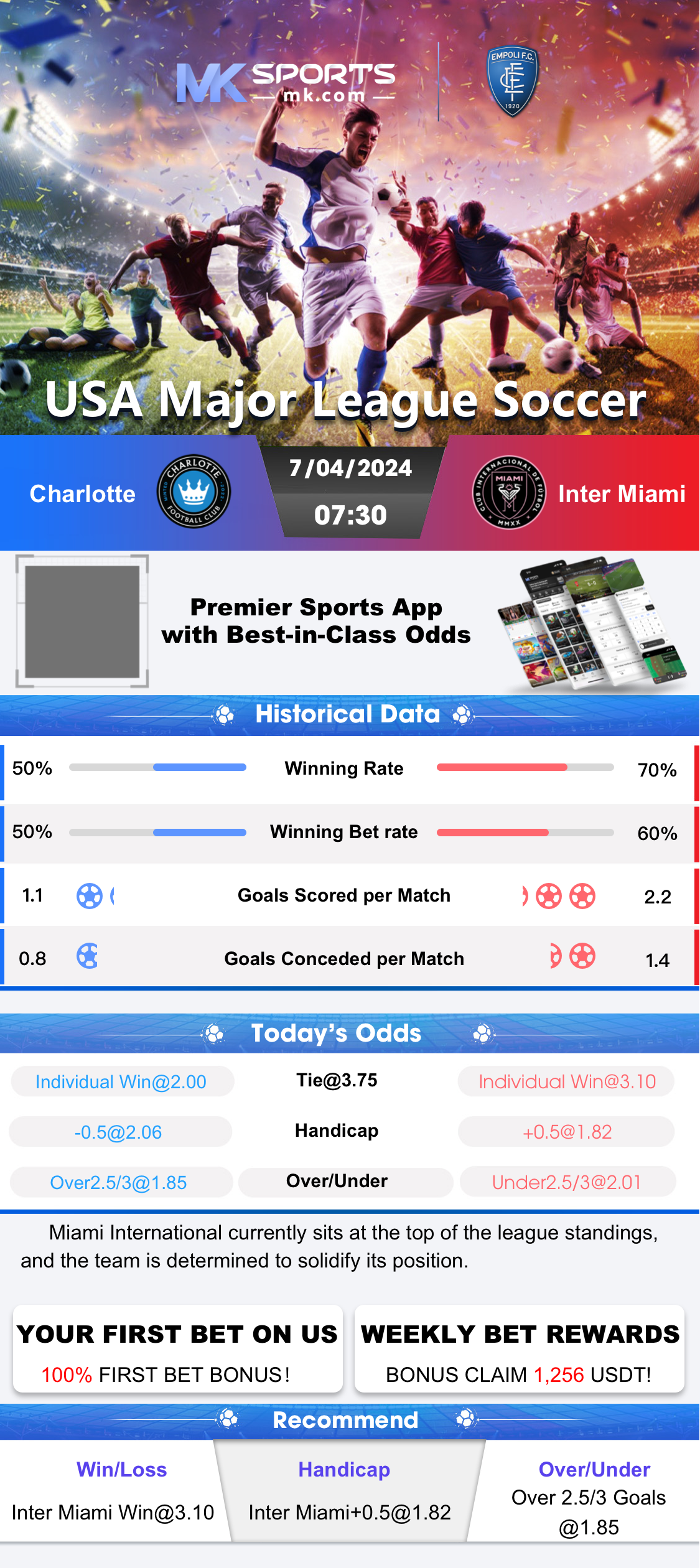 jockport result