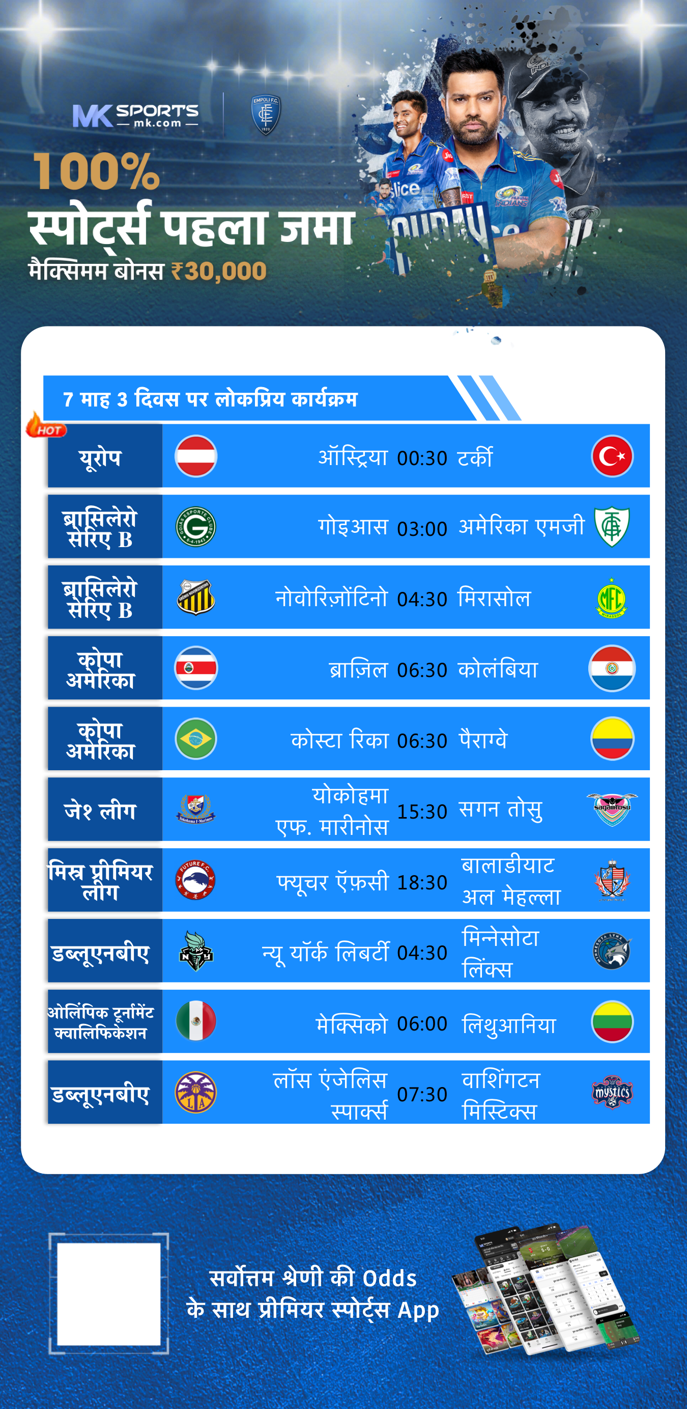 kerala bumper lottery chart 2023