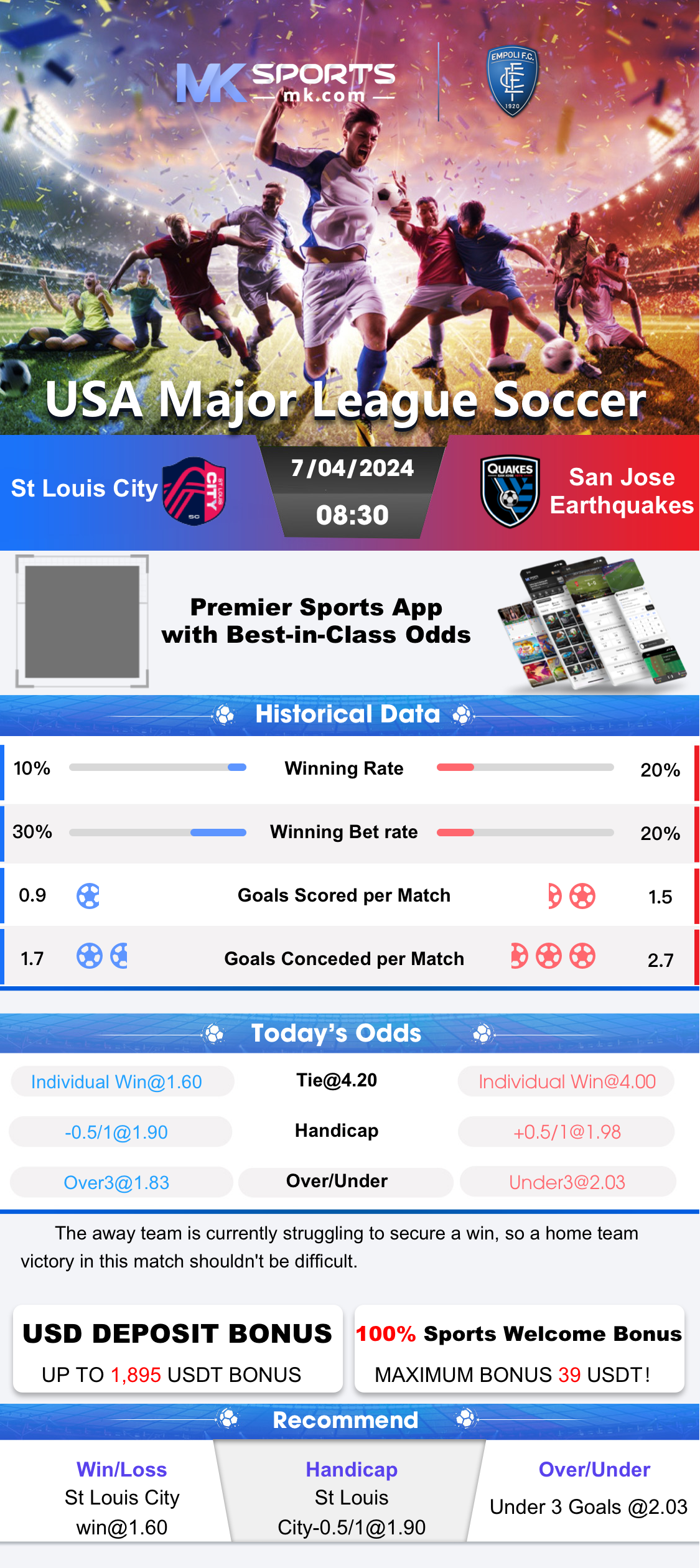 kerala jackpot result chart 2022