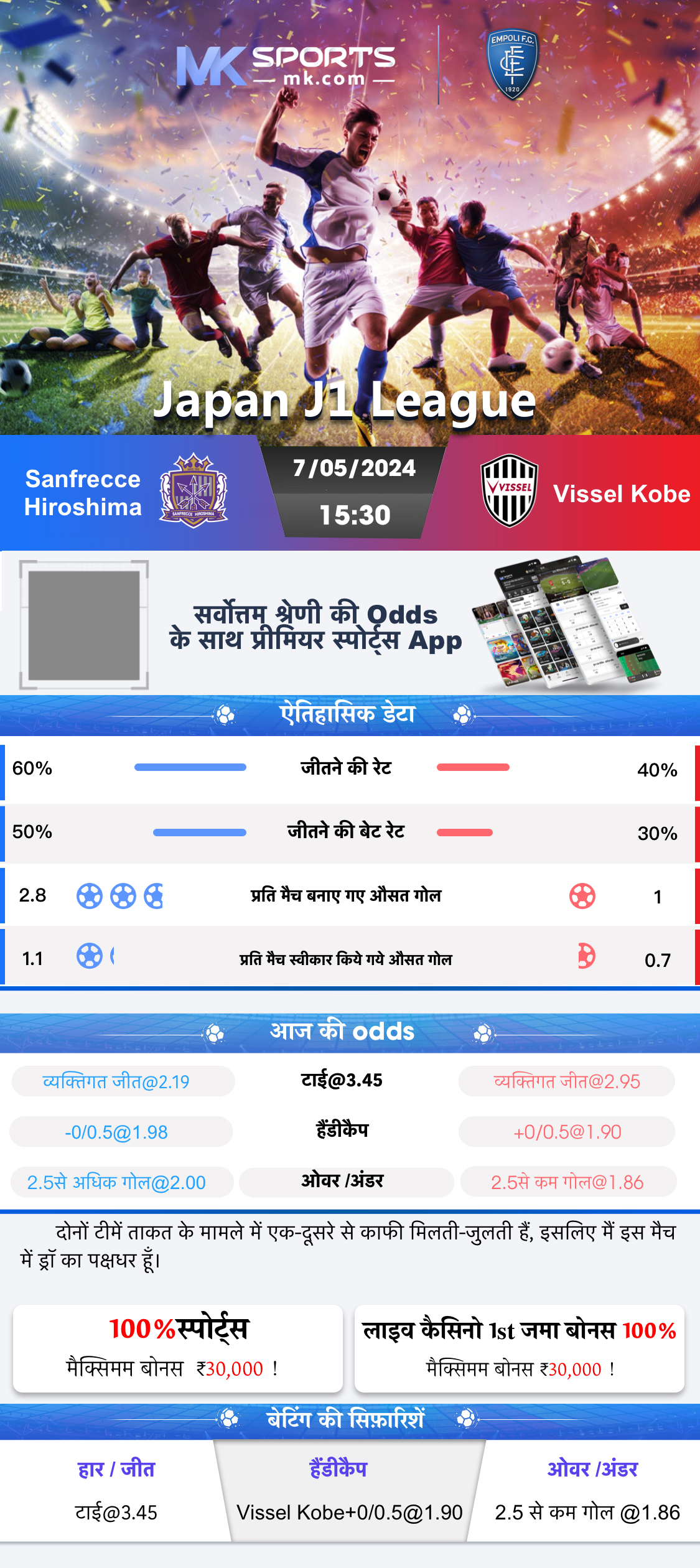 kerala lottery 2023 chart