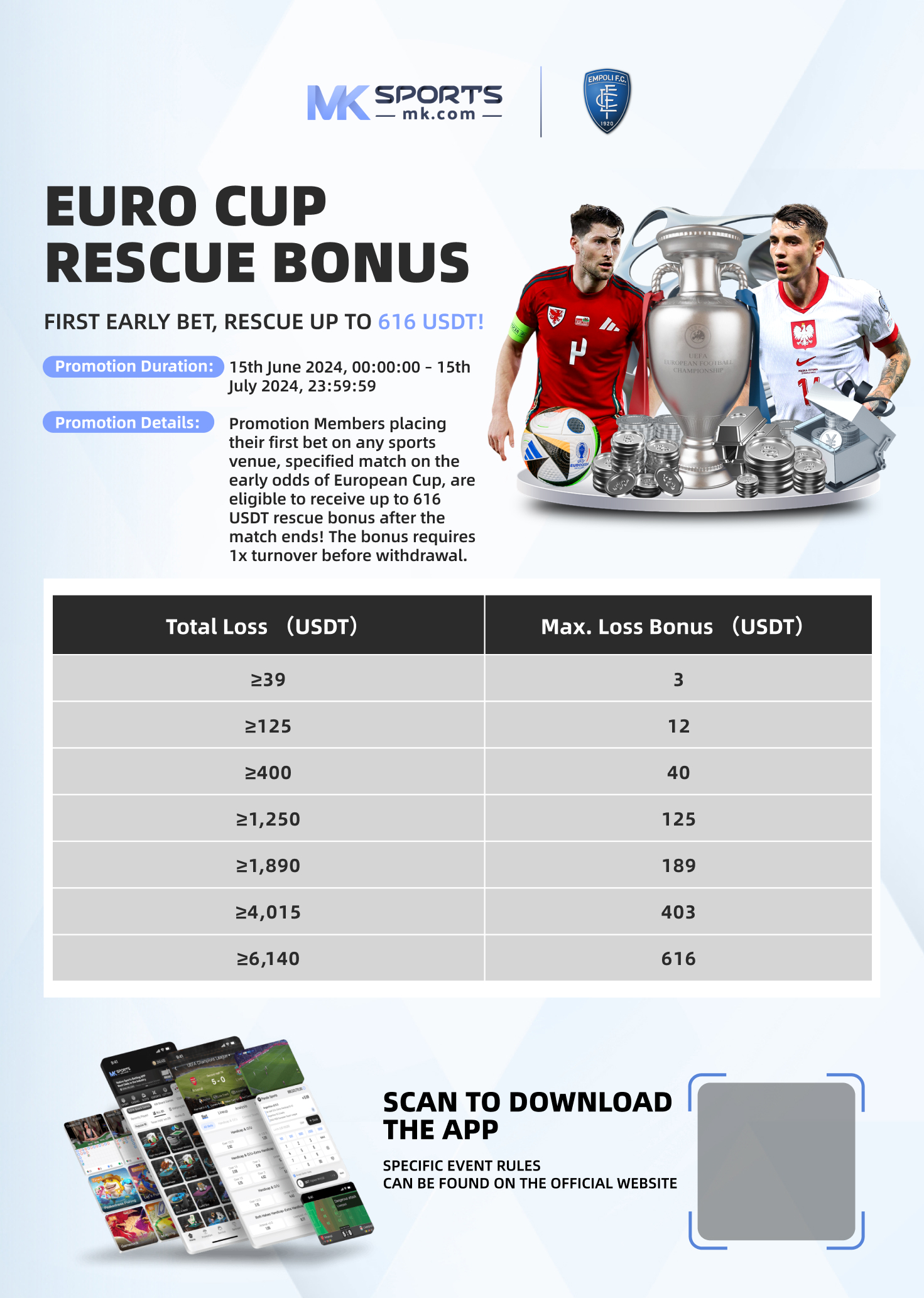 sky lucky jackpot chart