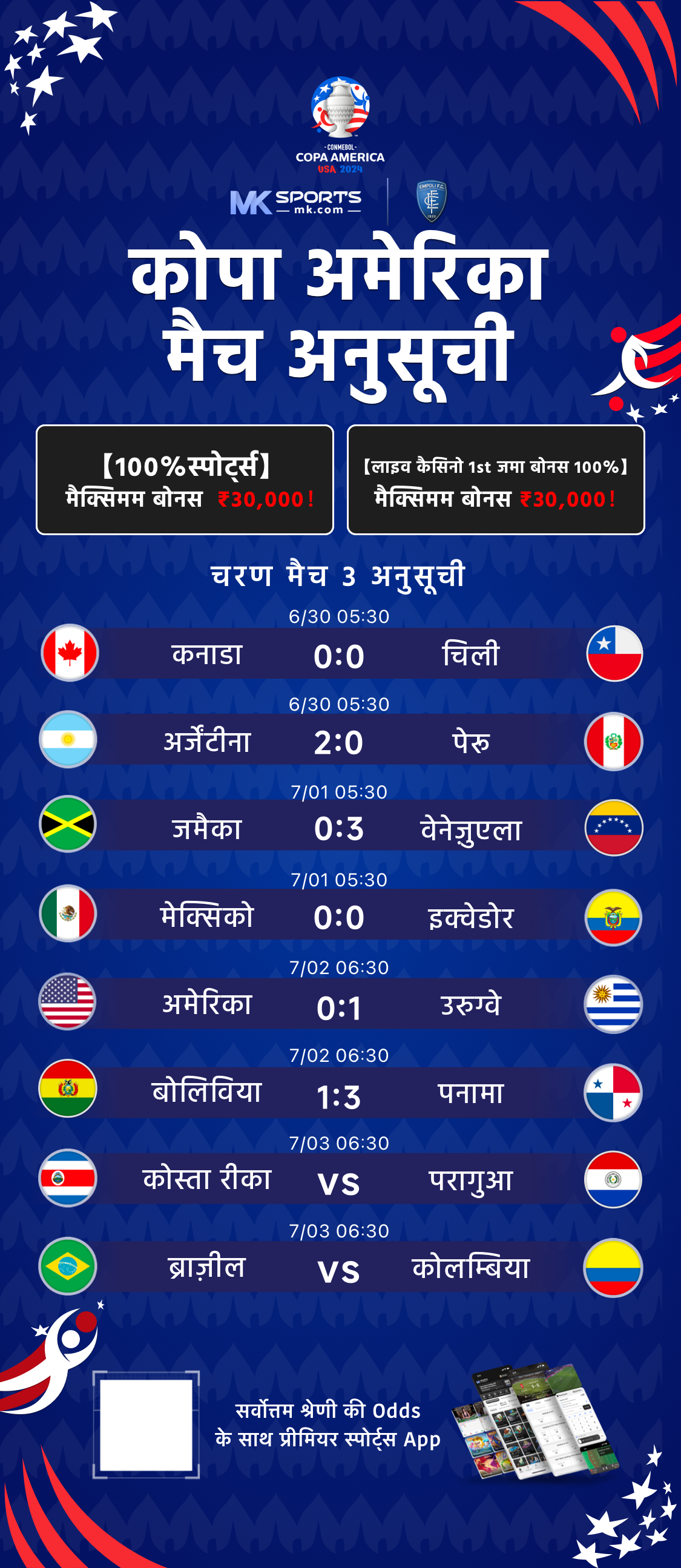 today jackpot result live